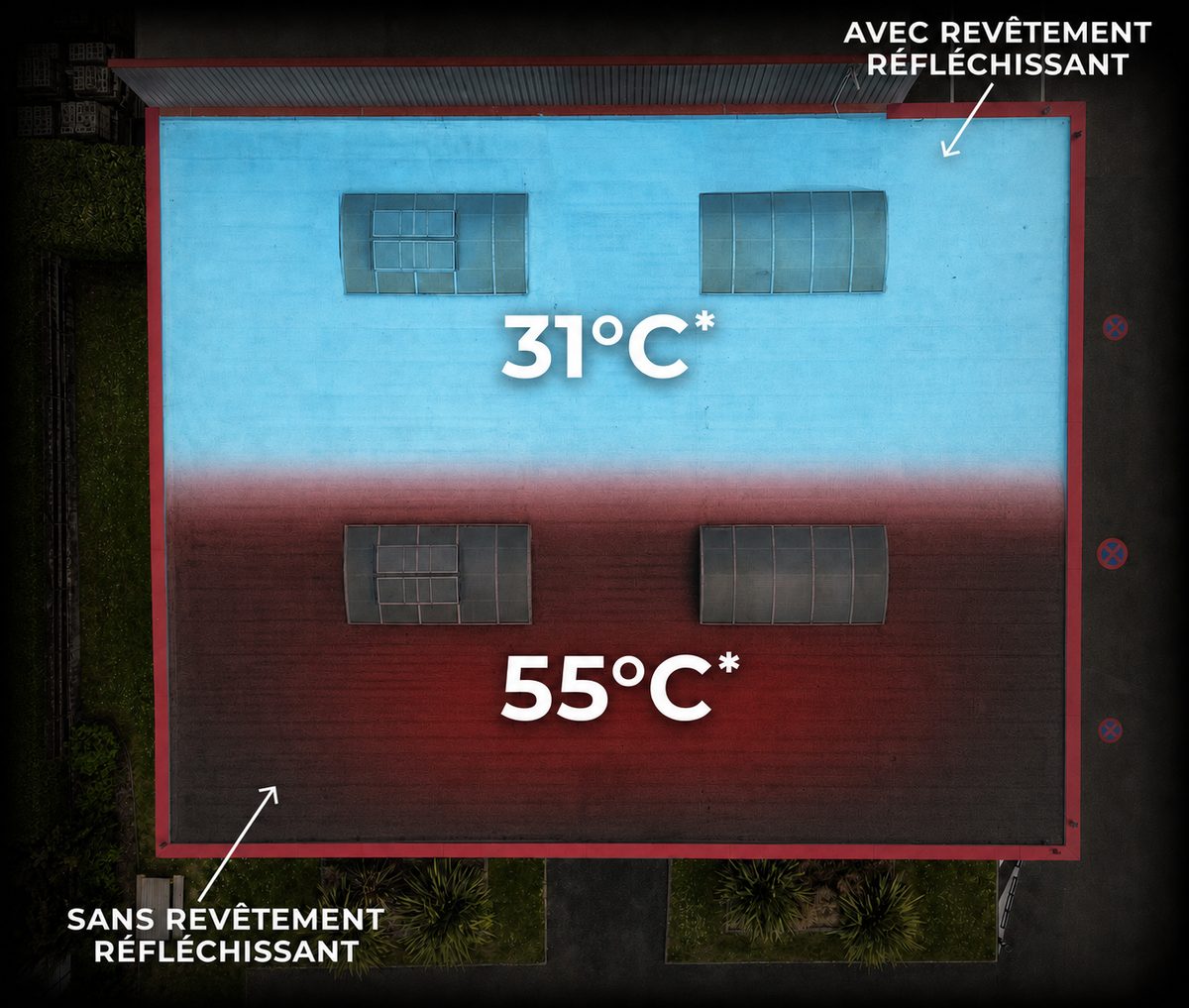 Photo aérienne du toit SPRAS : zone traitée en blanc réfléchissant contre zone non traitée